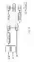 Fig. 07 - Intermeshing mixing of filler and polymer solution masterbatch