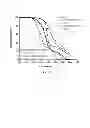 Fig. 03 - PHOSPHOROUS FLAME RETARDANT INCLUDING NSP