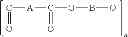 Fig. 04 - Thermoplastic elastomer compositions