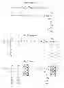 Fig. 01 - Method for functionalization of nanoscale fibers and nanoscale fiber films