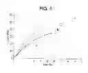 Fig. 06 - Method for functionalization of nanoscale fibers and nanoscale fiber films