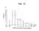 Fig. 09 - Method for functionalization of nanoscale fibers and nanoscale fiber films