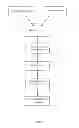 Fig. 02 - Polyimide precursor composition and preparation method and use thereof