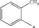 Fig. 07 - Catalyst systems for production of alpha olefin oligomers and polymers