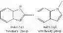 Fig. 08 - Catalyst systems for production of alpha olefin oligomers and polymers