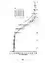 Fig. 04 - JNK inhibitor molecules