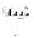Fig. 28 - JNK inhibitor molecules