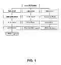 Fig. 02 - HUMAN PLACENTAL COLLAGEN COMPOSITIONS, AND METHODS OF MAKING AND USING THE SAME