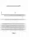Fig. 08 - Antibodies to OX-2/CD200 and uses thereof