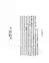 Fig. 09 - Antibodies to OX-2/CD200 and uses thereof