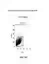 Fig. 67 - Antibodies to OX-2/CD200 and uses thereof