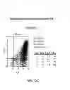Fig. 69 - Antibodies to OX-2/CD200 and uses thereof