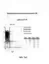 Fig. 71 - Antibodies to OX-2/CD200 and uses thereof