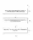 Fig. 02 - Methods and compositions of preparation for proteome analysis