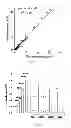 Fig. 06 - Methods and compositions of preparation for proteome analysis