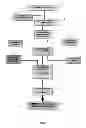 Fig. 03 - Nano-deaggregated cellulose