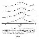 Fig. 10 - Nano-deaggregated cellulose