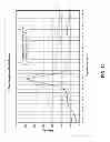 Fig. 13 - Nano-deaggregated cellulose