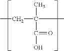 Fig. 27 - Superhydrophilic amphiphilic copolymers and processes for making the same
