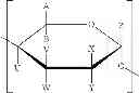 Fig. 28 - Superhydrophilic amphiphilic copolymers and processes for making the same