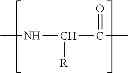 Fig. 31 - Superhydrophilic amphiphilic copolymers and processes for making the same