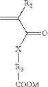 Fig. 35 - Superhydrophilic amphiphilic copolymers and processes for making the same
