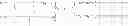 Fig. 61 - Superhydrophilic amphiphilic copolymers and processes for making the same