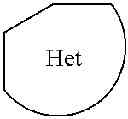 Fig. 32 - Heteroaryl amide derivatives