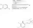 Fig. 02 - Methods of forming 4-chloro-2-fluoro-3-substituted-phenylboronic acid pinacol esters and methods of using the same