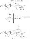 Fig. 03 - Method for manufacturing hydrophilic silicone macromer