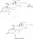 Fig. 05 - Process for the Preparation of Fluticasone Propionate