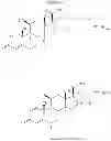 Fig. 07 - Process for the Preparation of Fluticasone Propionate