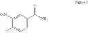 Fig. 02 - Process for the preparation of 4-iodo-3-nitrobenzamide
