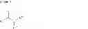 Fig. 02 - Method for producing alcohol and/or amine from amide compound