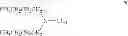 Fig. 06 - Sulfide scavengers, methods for making and methods for using