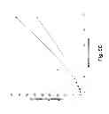 Fig. 08 - METHODS FOR USING ALLYLIC OXIDATION CATALYSTS TO PERFORM OXIDATION REACTIONS