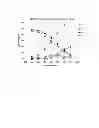 Fig. 04 - Method of hydrogasification of biomass to methane with low depositable tars