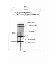 Fig. 06 - Method of hydrogasification of biomass to methane with low depositable tars