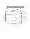 Fig. 07 - Method of hydrogasification of biomass to methane with low depositable tars