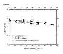 Fig. 06 - CATALYST FOR THE PREPARATION OF AROMATIC HYDROCARBONS AND USE THEREOF