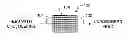 Fig. 01 - UPGRADING LIGHT OLEFINS