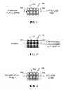 Fig. 02 - UPGRADING LIGHT OLEFINS