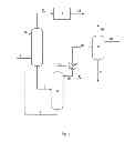 Fig. 02 - PROCESS FOR REMOVING OXYGENATED CONTAMINANTS FROM AN HYDROCARBON STREAM