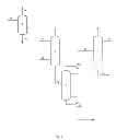 Fig. 03 - PROCESS FOR REMOVING OXYGENATED CONTAMINANTS FROM AN HYDROCARBON STREAM