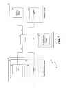Fig. 02 - Integrated radiation therapy systems and methods for treating a target in a patient