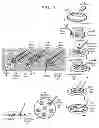 Fig. 02 - Microfluidic Embryo and Gamete Culture Systems