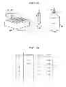 Fig. 07 - Microfluidic Embryo and Gamete Culture Systems