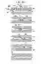 Fig. 30 - Microfluidic Embryo and Gamete Culture Systems