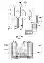 Fig. 46 - Microfluidic Embryo and Gamete Culture Systems