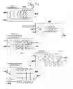 Fig. 52 - Microfluidic Embryo and Gamete Culture Systems